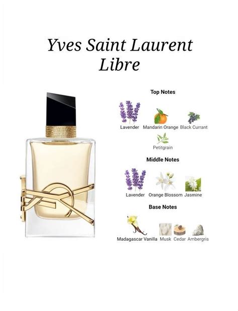 libre ysl scent notes|is ysl libre unisex.